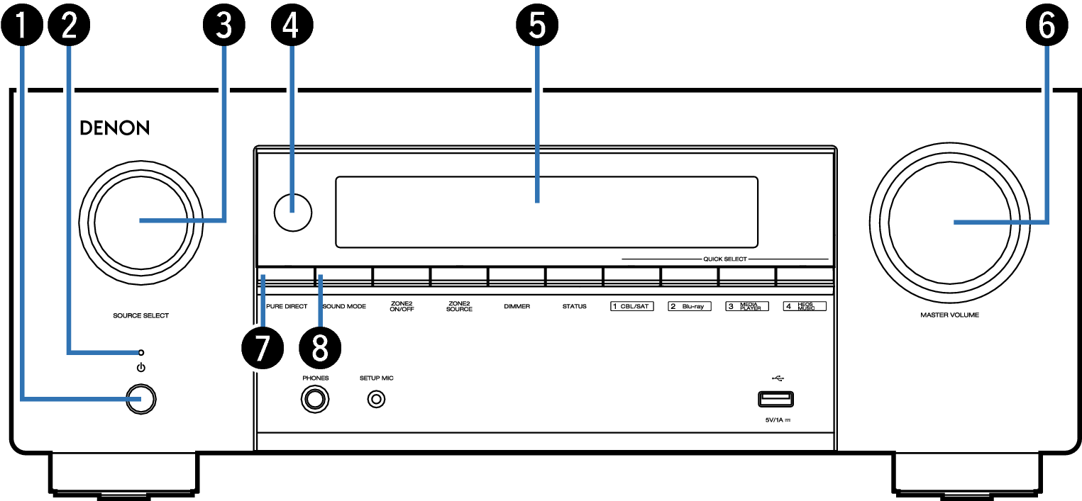 Name Front Small1 X37E2